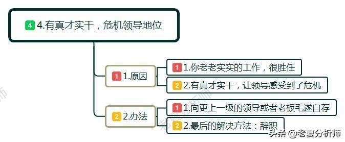 领导和领导合伙整你是什么原因,领导和同事联合起来坑你该怎么办