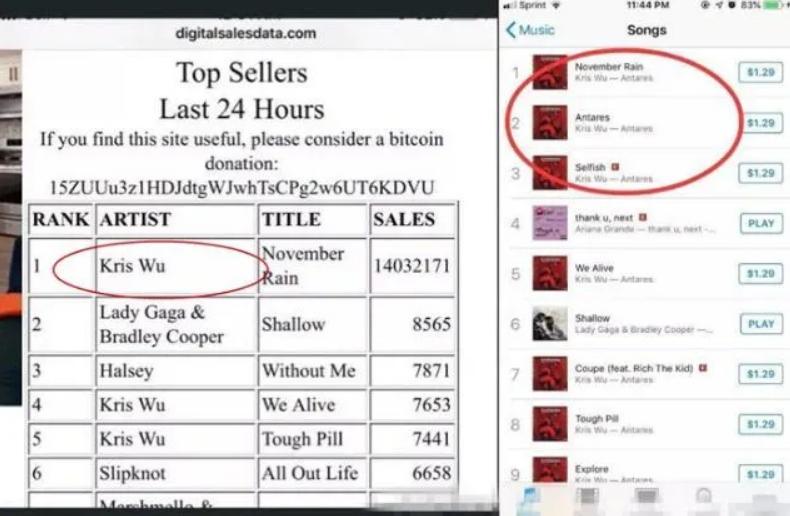 妈妈报警、六六道歉、资本弃子,到底谁令吴亦凡一步步跌落神坛?