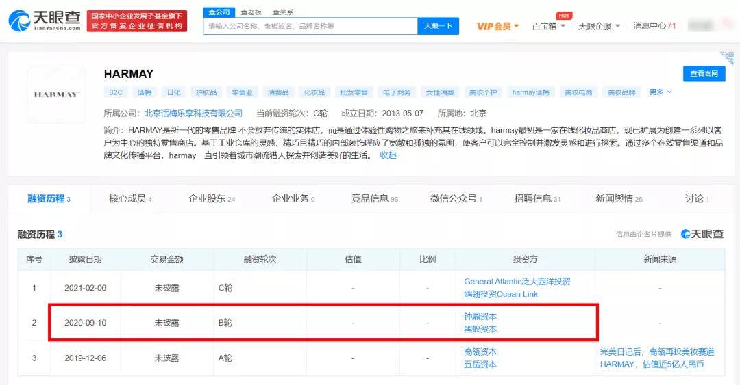 靠卖化妆品一年挣6000亿,靠卖化妆品成千万富翁