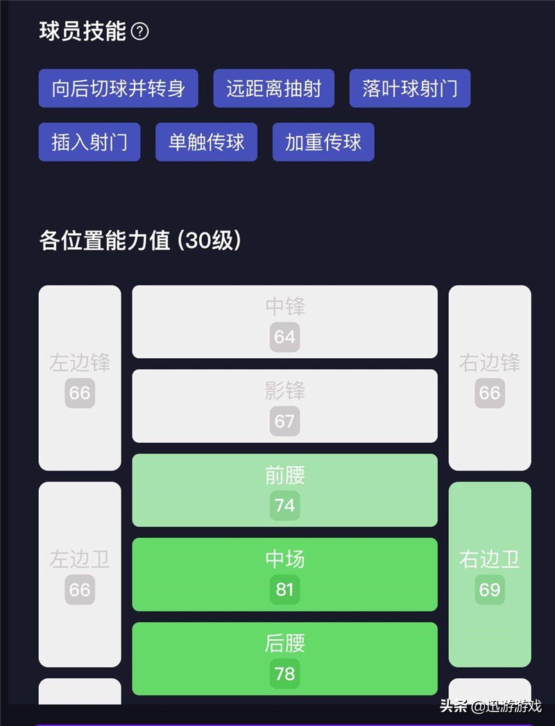 实况足球国际服技能卡,实况足球绿卡内维斯如何