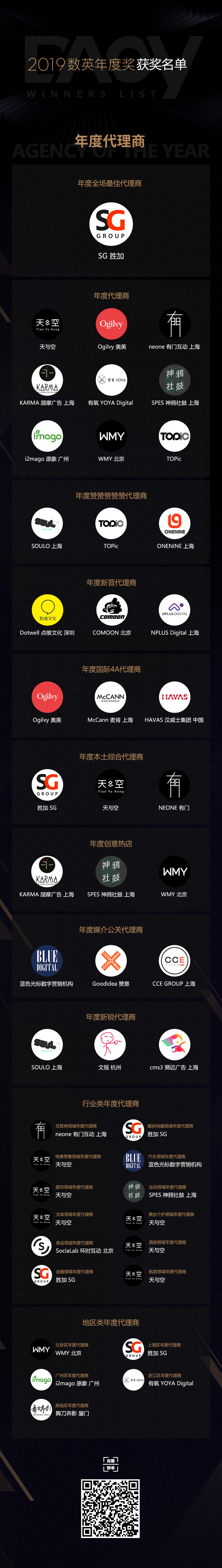 百强经销商排行榜,2024年化妆品百佳代理商