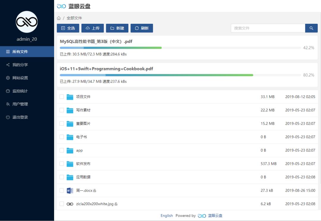 开源网盘平台,有什么好用的开源网盘