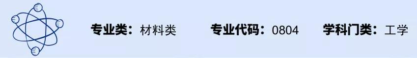 各类热门专业分析,2020-2023高考热门专业排名