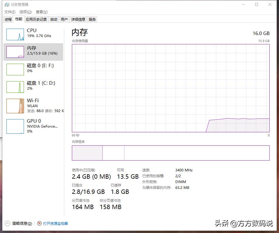 国产内存光威奕pro,国产内存与存储现状