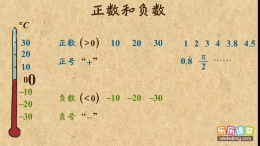 学习强国app的内容有什么,学习强国app可以学到哪些知识