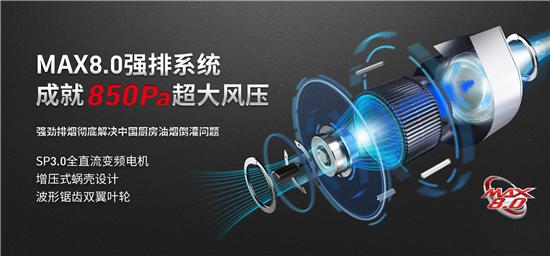 女排选德意，焕新厨房更要选德意强排油烟机