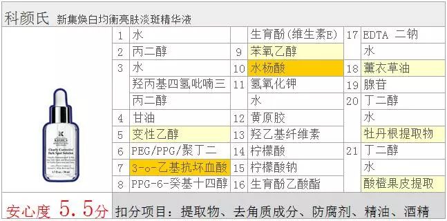 科颜氏美白淡斑精华美白效果好吗,dermatologistsolutions科颜氏