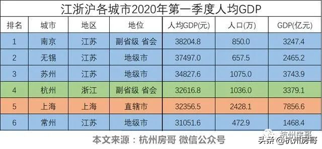 五年后绍兴柯桥房价预测,绍兴房价下跌的原因