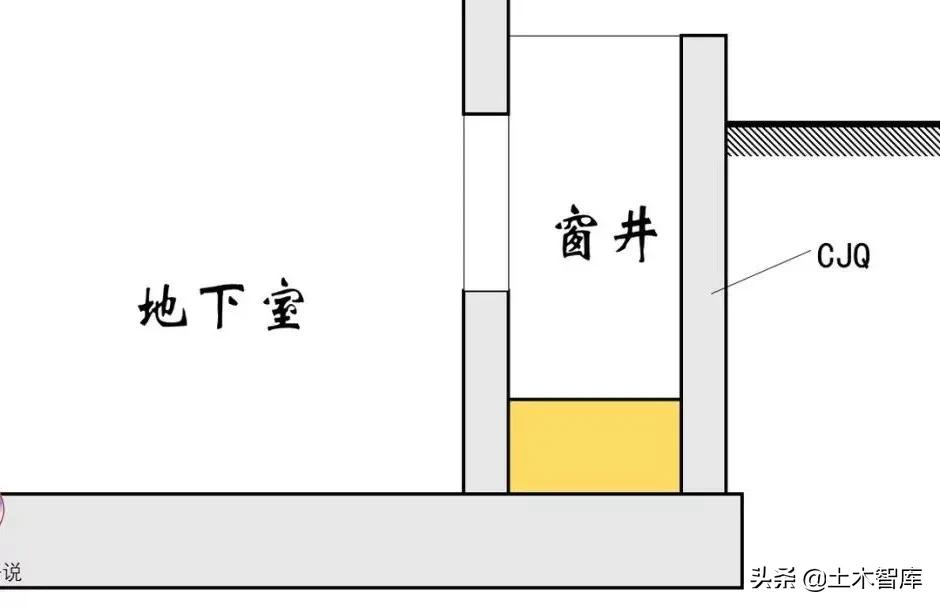 楼梯钢筋的布局,楼梯钢筋构造视频教程