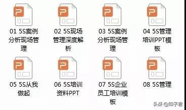 5S管理培训PPT模板,5s管理的ppt制作