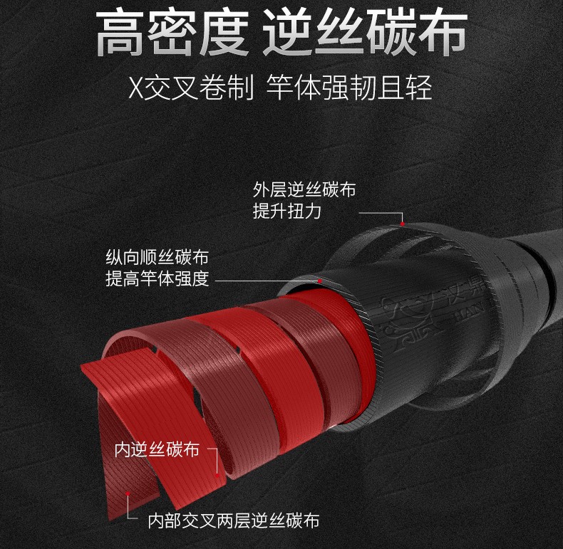 传统竿性价比高的一款鱼竿测评,钓友点名的四款鱼竿对比