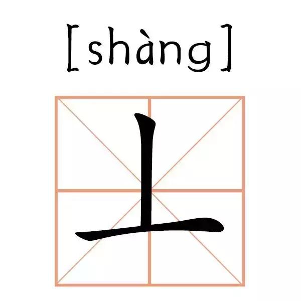 这里的汉字,你能认出20%,算我输!