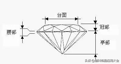 多彩的玻璃,四方形的水晶玻璃