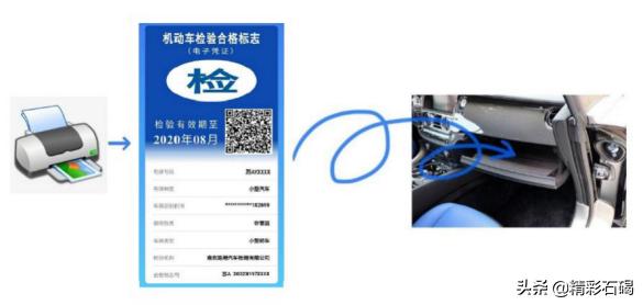 广东怎么在网上申请车检标志,机动车电子检验标志完成办理