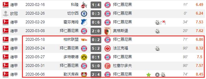 格雷茨卡进攻能力,格雷茨卡增肌