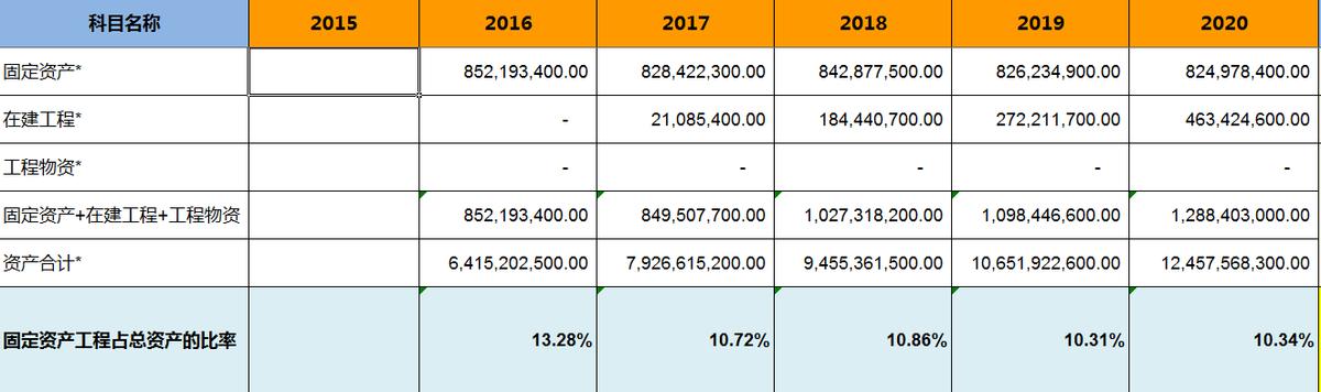 老板电器油烟机售后服务电话,油烟机老板电器推荐品牌
