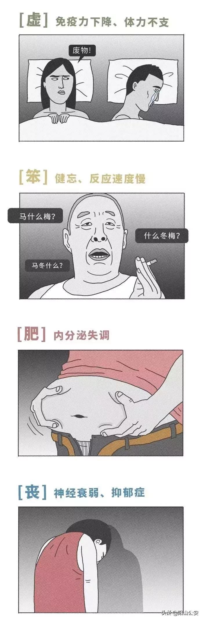 安定类安眠药中毒特效解毒药,安眠药和头孢过量吃后遗症