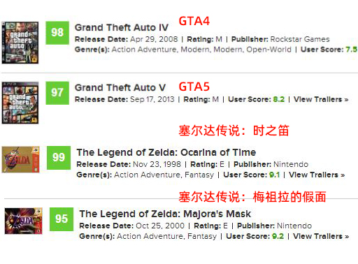 rpg游戏经典系列有哪些,盘点近五年最好的十款rpg游戏