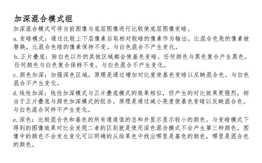 ps支持的系统有哪些功能,认识一下ps系统