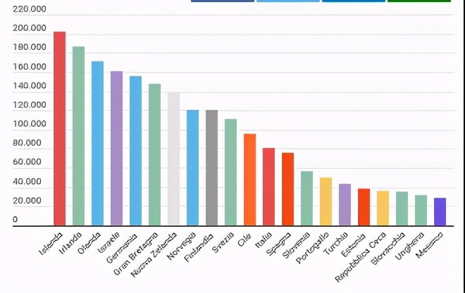 意大利最赚钱的方法,意大利最赚钱的行业