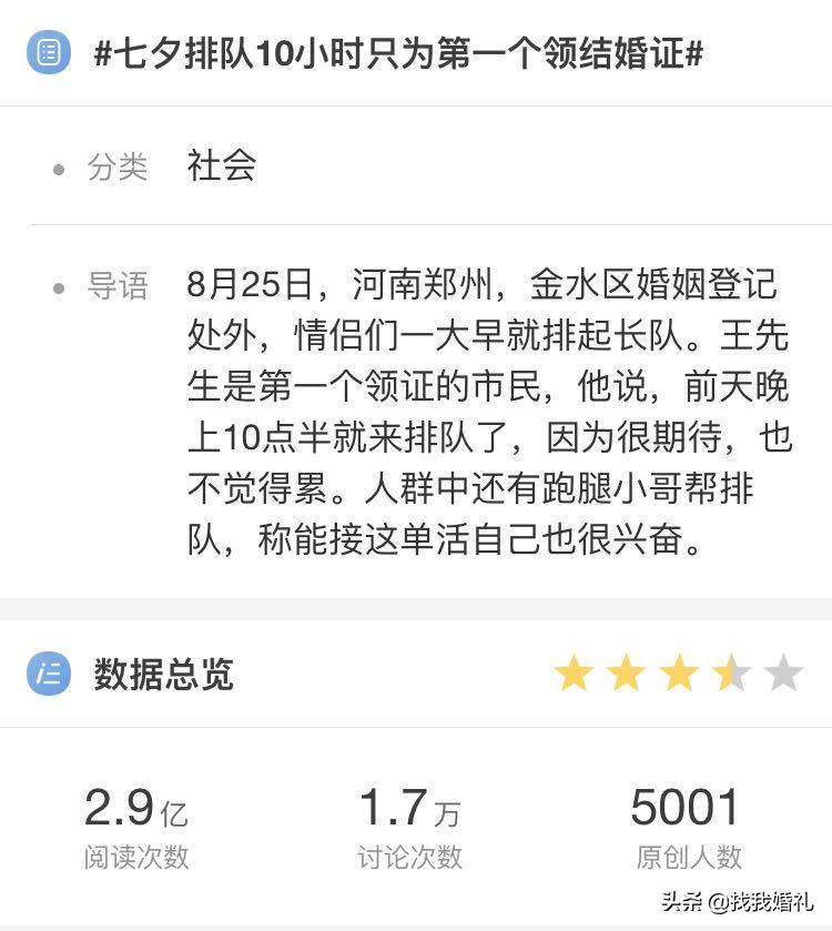 MyEyes，七夕三万对情侣民政局秀恩爱现场直击