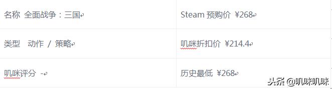 steam游戏推荐券,一拳超人steam商店预购