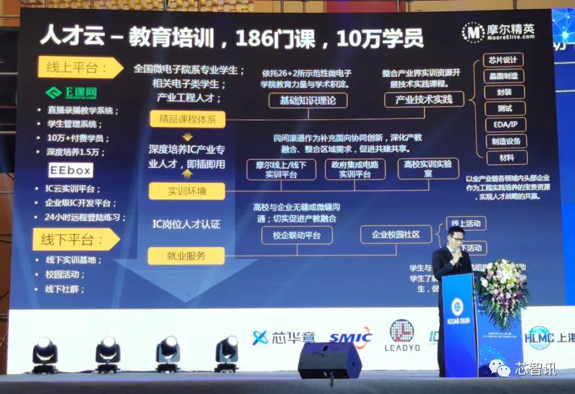 赋能中小微企业转型,赋能中小微企业数字化转型升级