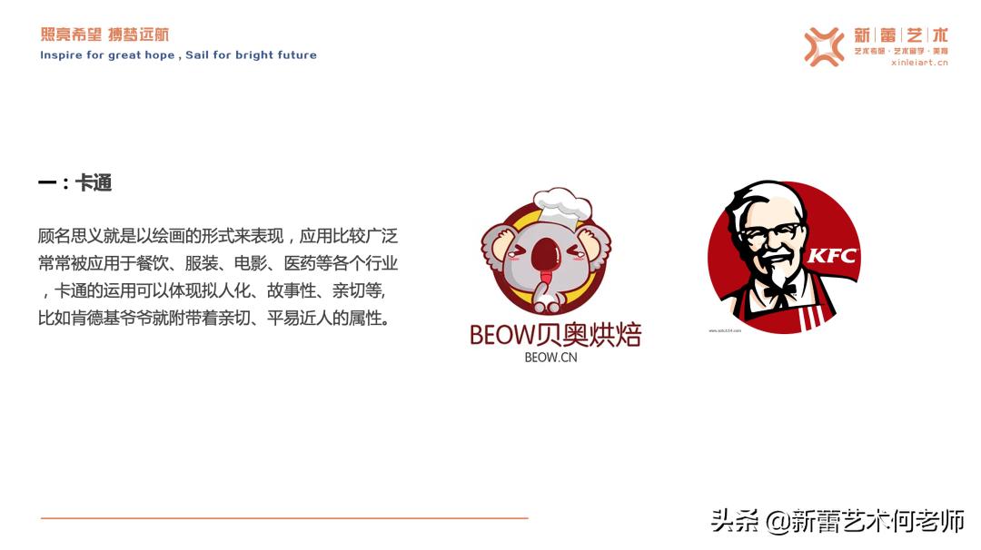 视觉传达设计手绘快题,考研题目视觉传达设计的主要特征