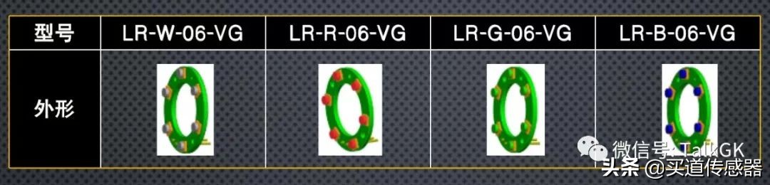 视觉传感器的原理及应用,视觉传感器面临的挑战的解决方案