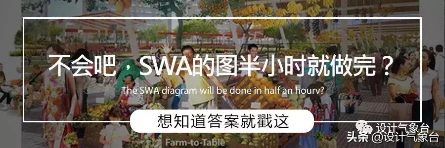 id快速排版技巧,id方案设计排版