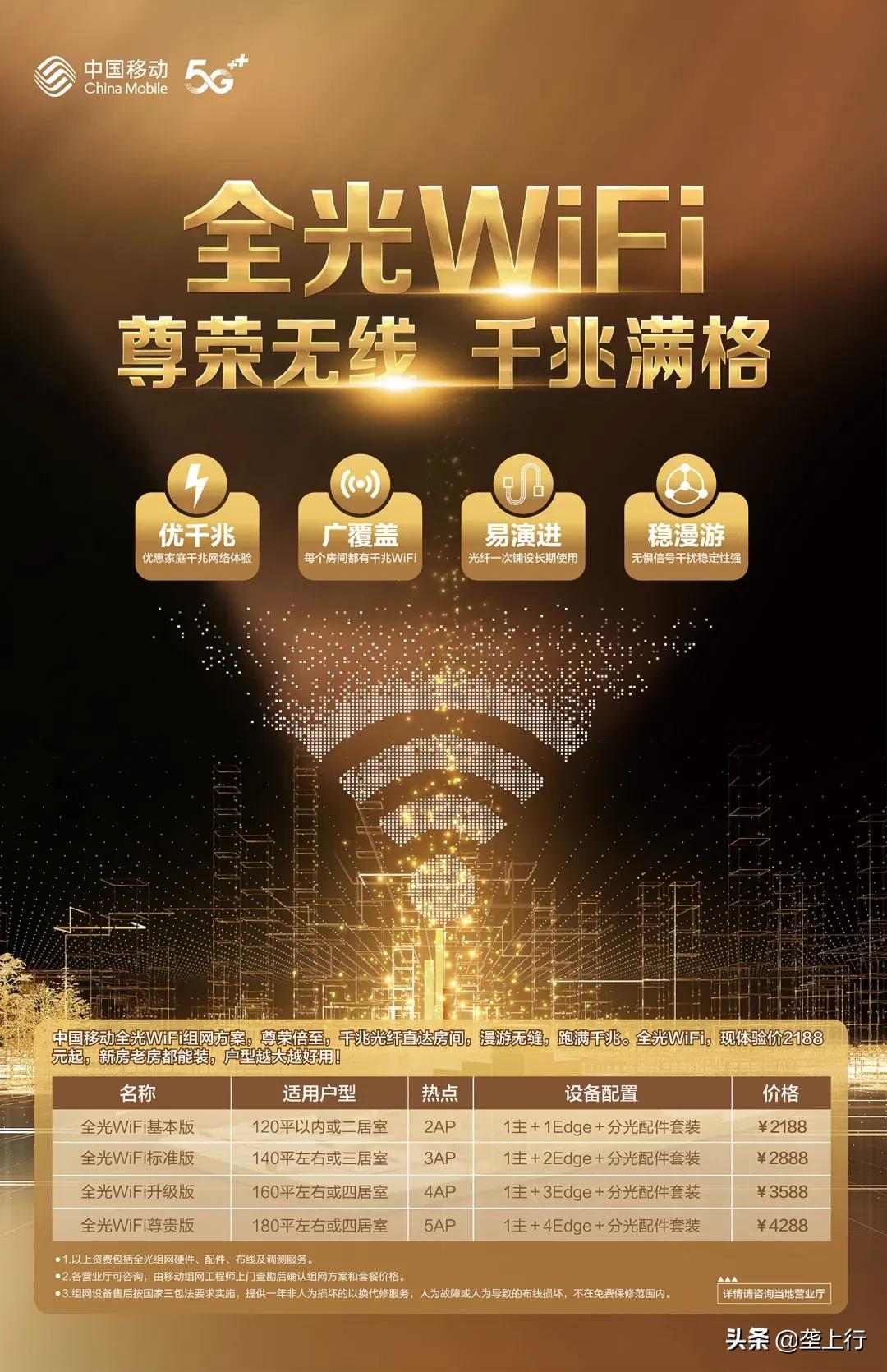 中国移动fttr全屋千兆wifi,移动fttr全屋wifi是什么