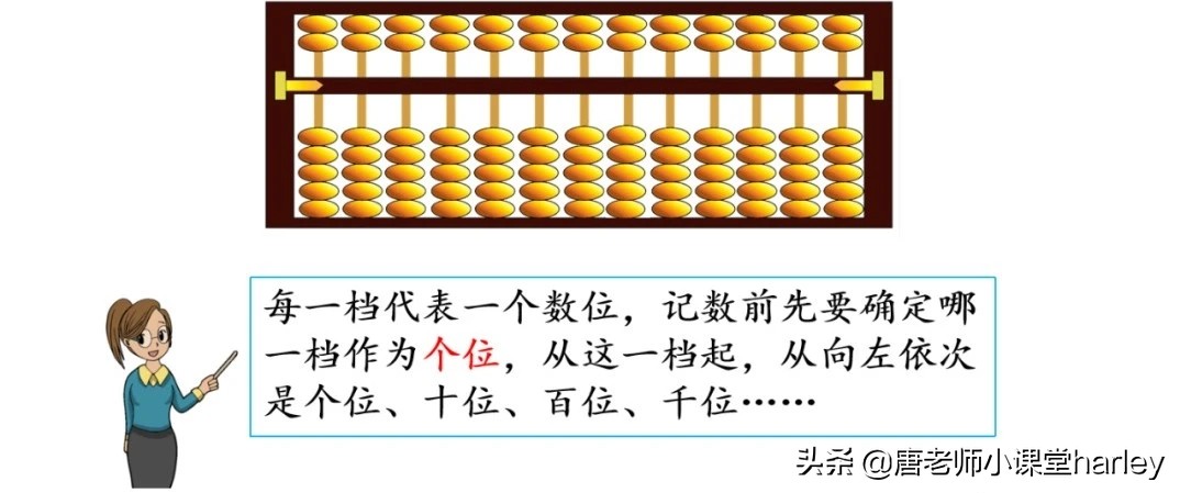 二年级数学下册千以内算盘讲解,二年级下册算盘识数知识点