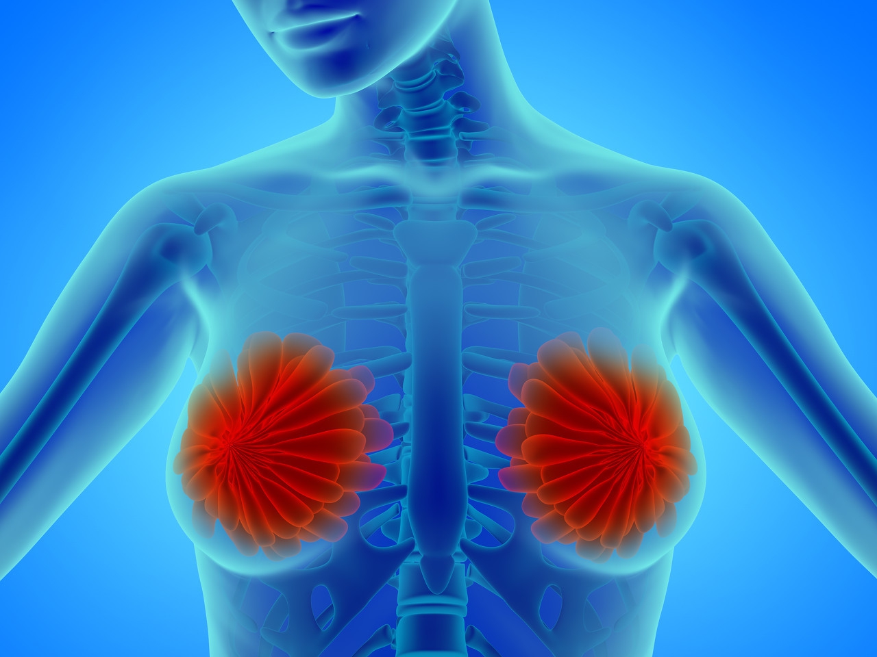 乳腺囊肿是什么原因,乳腺囊肿是增生吗