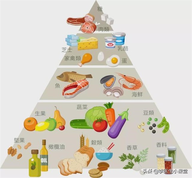 胃食管反流烧心可以喝牛奶缓解吗,治疗胃食管反流引起烧心的中成药