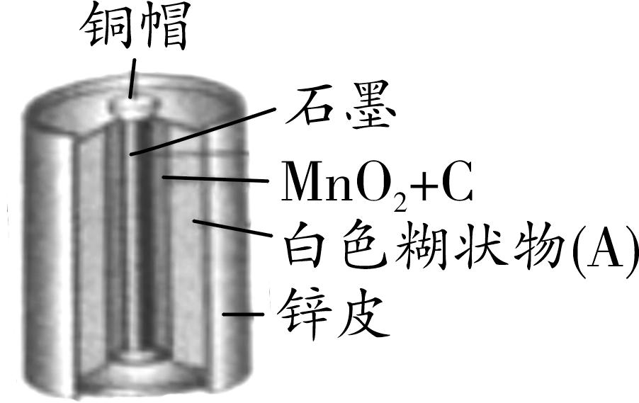 2021人教版中考化学推断题,中考化学推断题常考知识点大全