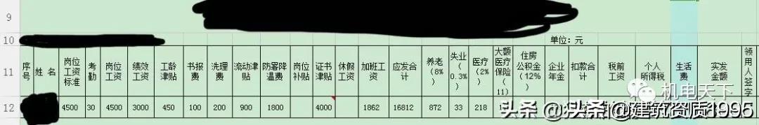 中交中建中铁哪个待遇好,中铁中交中建工资单