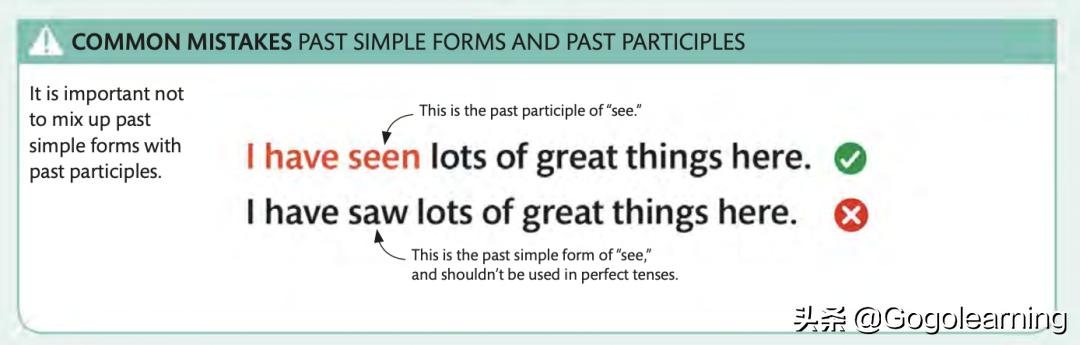 零基础学习语法的教材推荐,初学者看什么语法书好