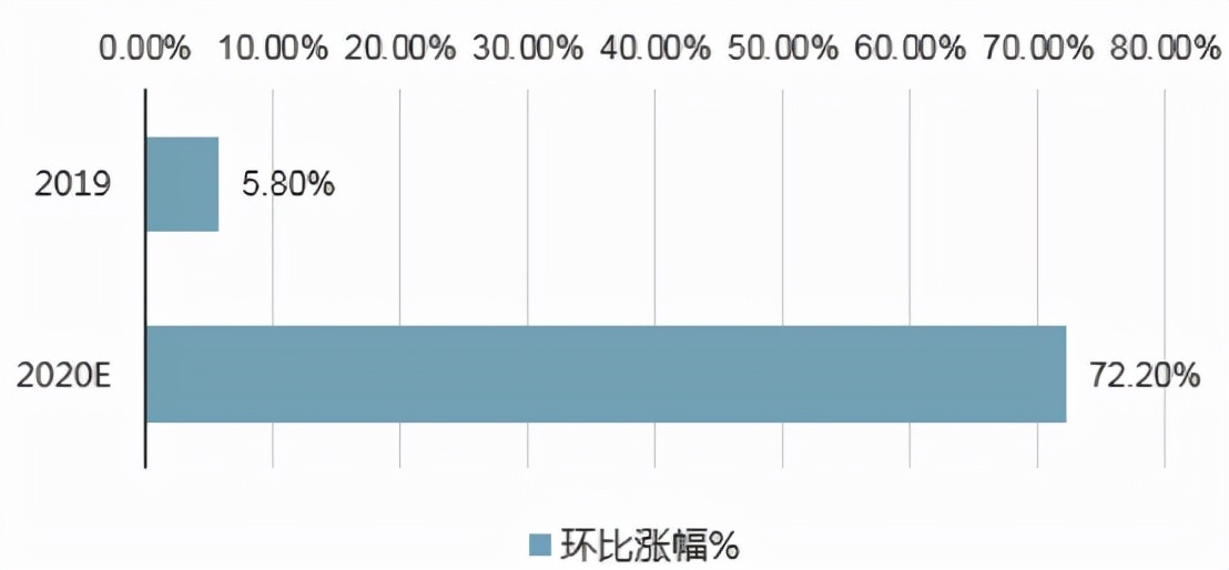 金赞直播商业模式,金赞科技