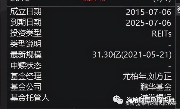 reits申购建议,新发行的reits怎么申购