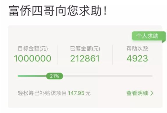 曾身价218亿、送员工430套房，倾家破产后众筹治病，今东山再起