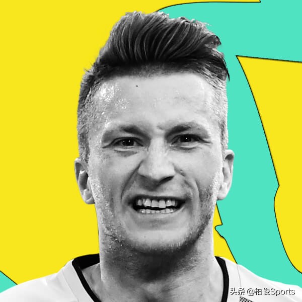 当今足坛最强边锋排名,当今足坛边锋排名前十