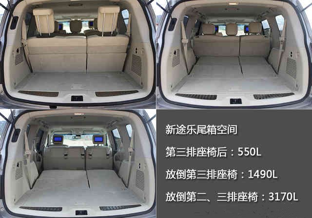 途乐改装双螺杆机械增压费用,途乐双螺杆机械增压上路测试