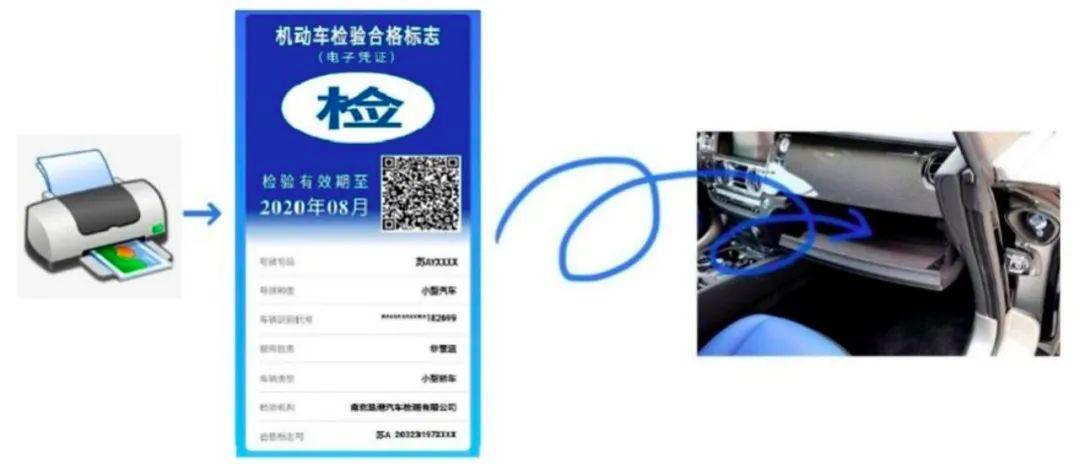 鲁B、鲁U车主速看！6月20日起全国推行