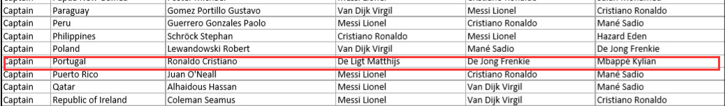 梅西入选fifa最佳阵候选,梅西当选fifa官方高光时刻