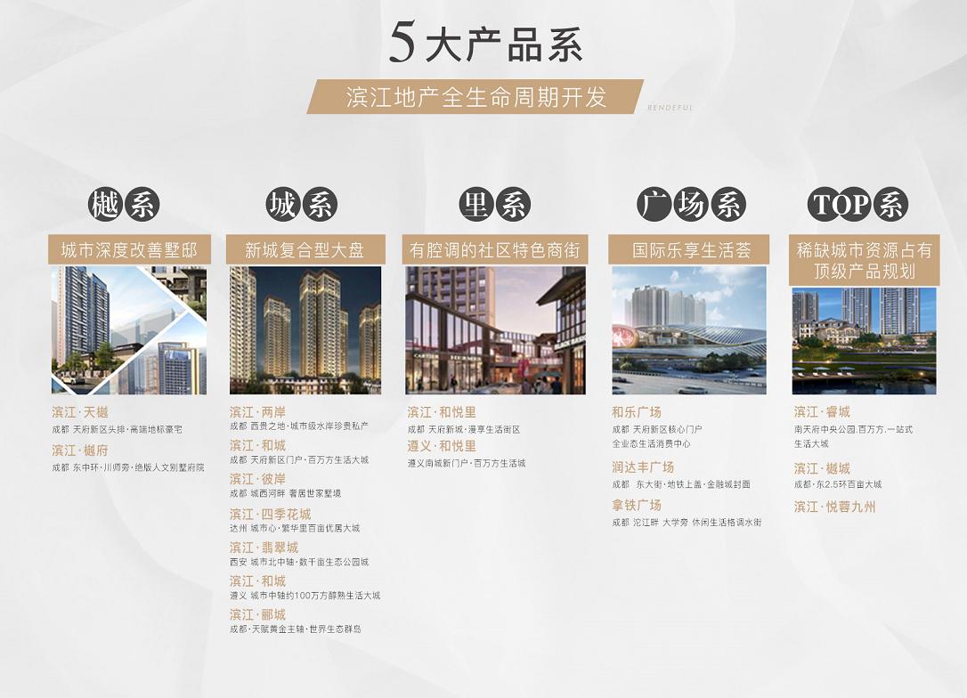 守正出奇，从坚守到进阶的滨江产品主义