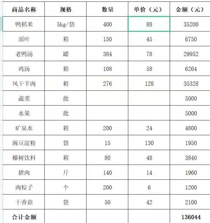 鍚屽績鍚屽姏鎶楃伨鏁戠伨,鍚屽績鍚岃鍏ㄥ姏鎴樿儨娲伨