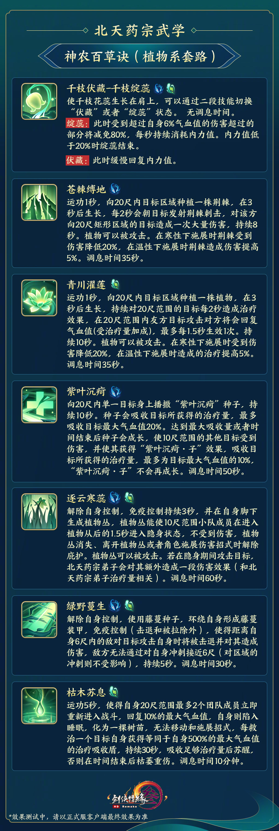 剑网3北天药宗是什么类型,剑网3北天药宗秘籍