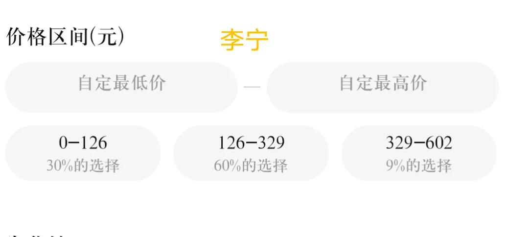 耐克阿迪哪个质量好一点,耐克安踏阿迪达斯哪个是国货