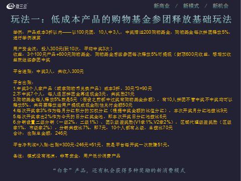 电商拼团模式赚钱方法,盈喜电商拼团模式背后原理