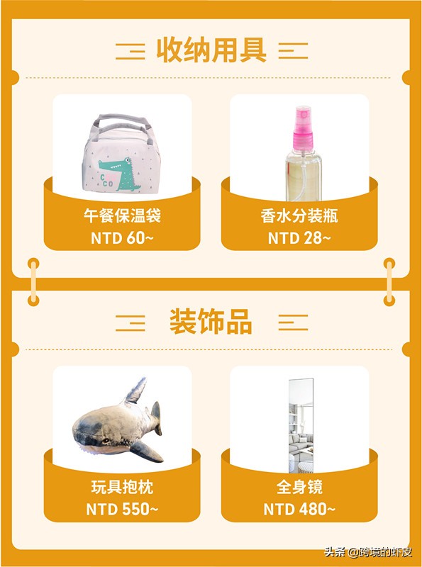 shopee跨境电商首站开通台湾站,跨境电商shopee台湾站如何定价